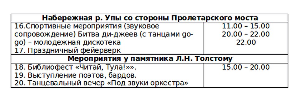 Предварительная программа празднования Дня города