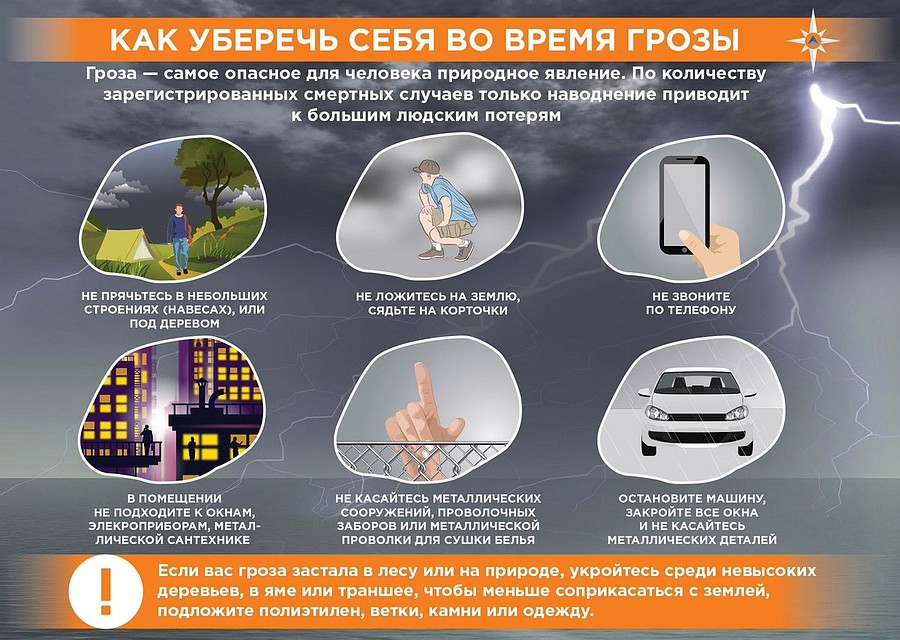 Будьте осторожны! Фото: ГУ МЧС России по Самарской области