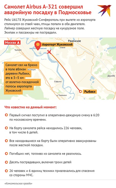 Схема происшествия с самолетом "Уральских авиалиний".