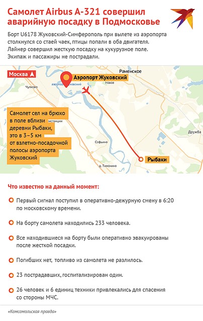 Схема происшествия с самолетом "Уральских авиалиний". Фото: Наиль ВАЛИУЛИН