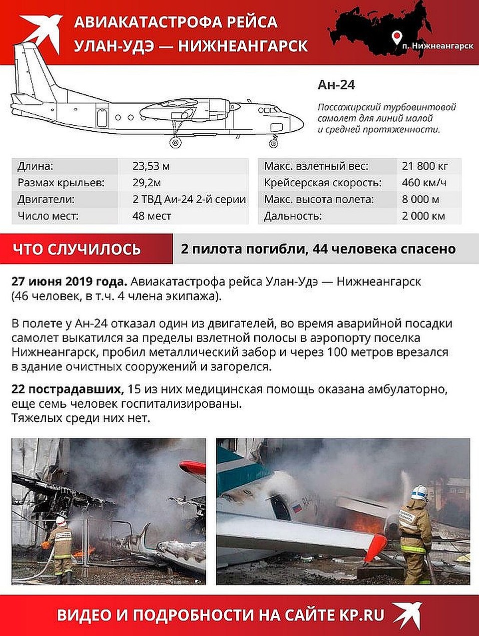 Фото: Рушан КАЮМОВ.