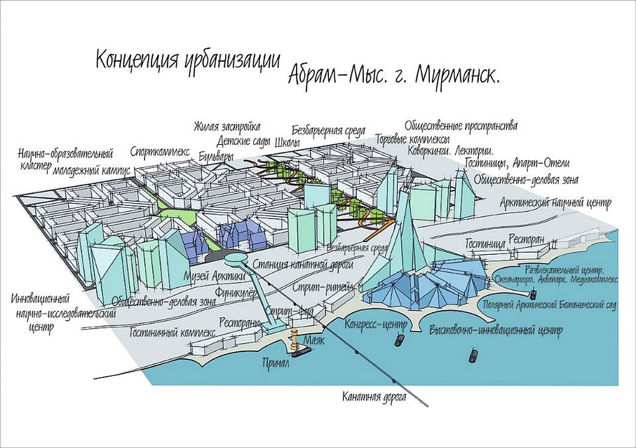 "Начинка" центра более чем впечатляет и напоминает "Сколково". Фото: открытые источники