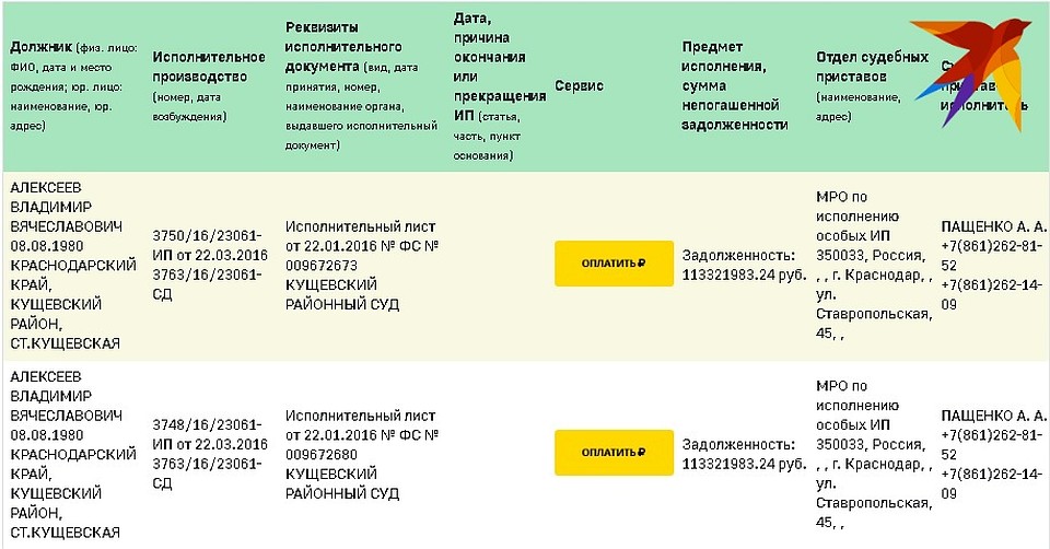 Долги Алексеева
