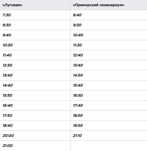 Фото: администрация Приморского края.