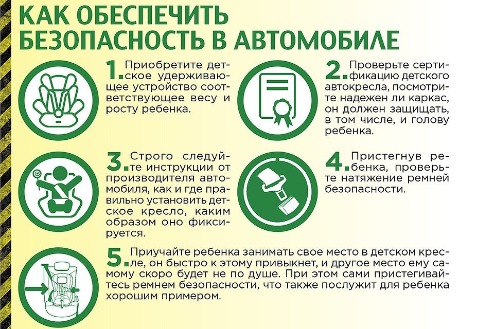 Инфографика: Алексей ГМЫЗИН
