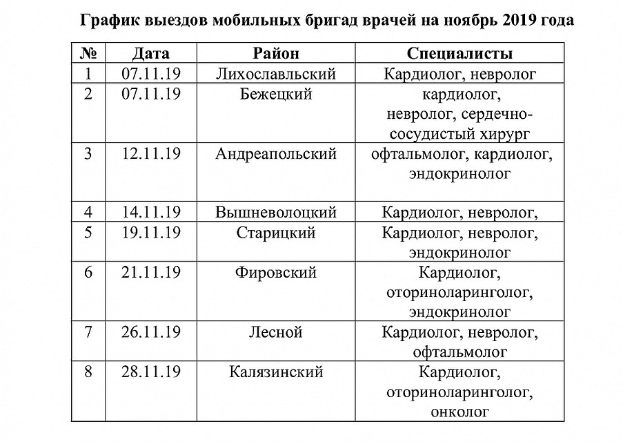 График на ноябрь. Министерство здравоохранения Тверской области.
