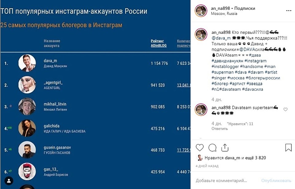 Мама Аня поддерживает Давида и хвастает его успехами на своей страничке в «Инстаграме».