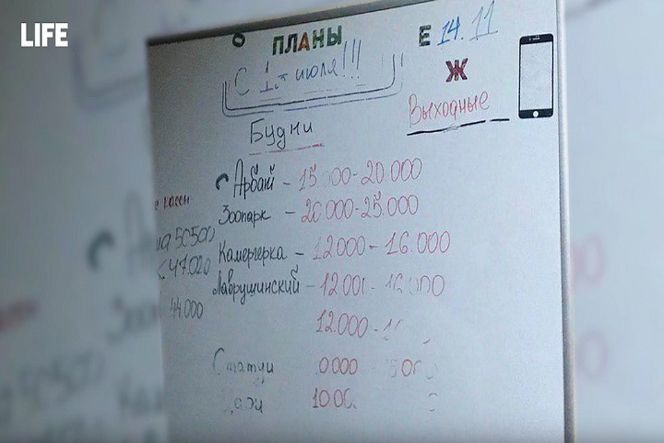 Мошенники зарабатывают немало (Фото: LIFE).