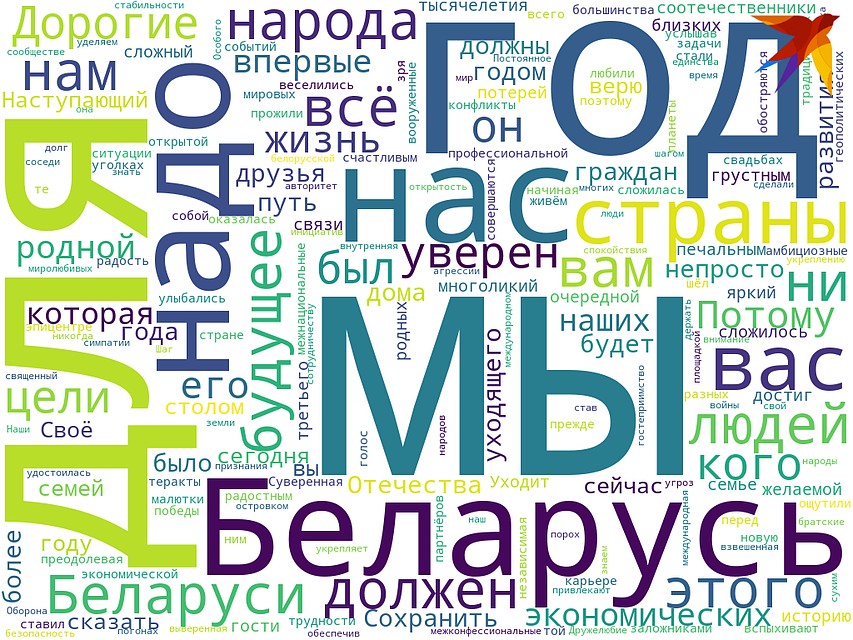 В 2017 году президент наставлял, как нам надо прожить год.