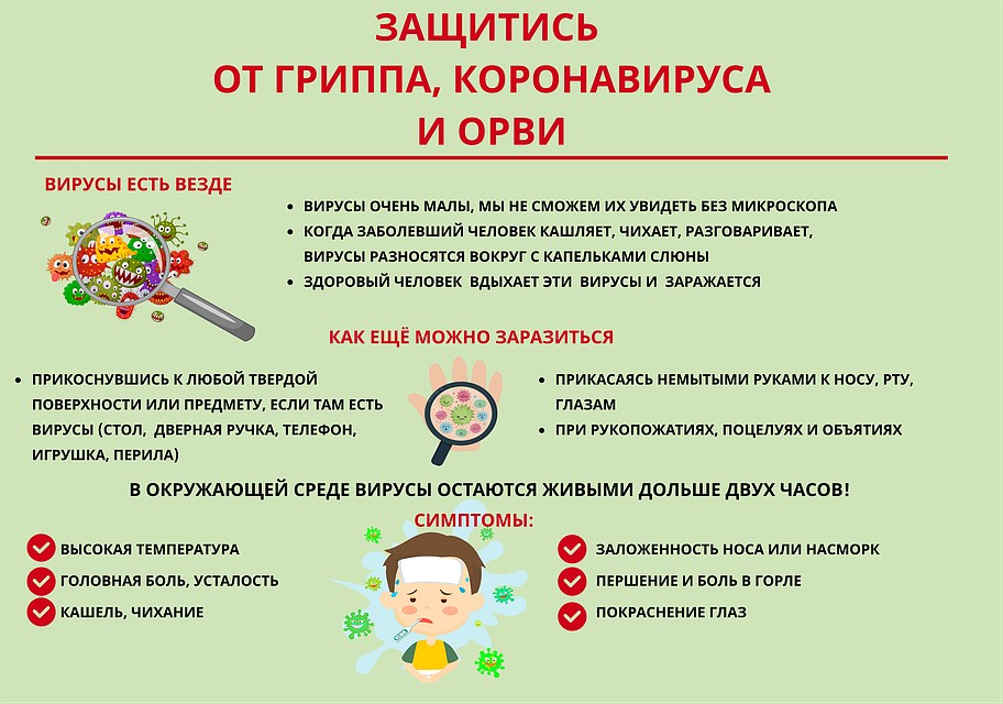 Защитись от гриппа, коронавируса и ОРВИ. Фото: Роспотребнадзор
