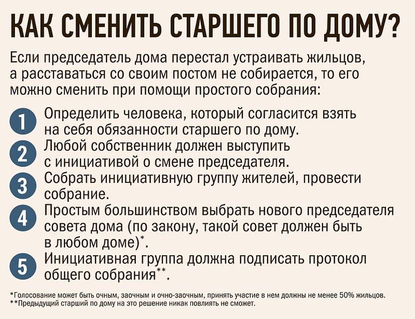 Фото: Сергей Березин