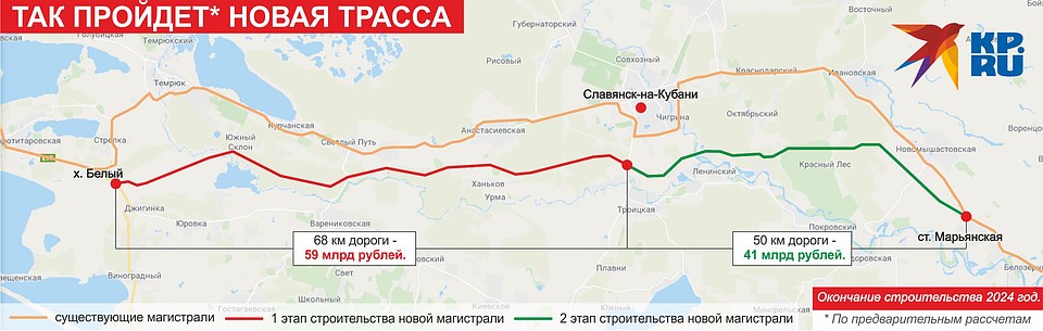 Как пройдет новая магистраль