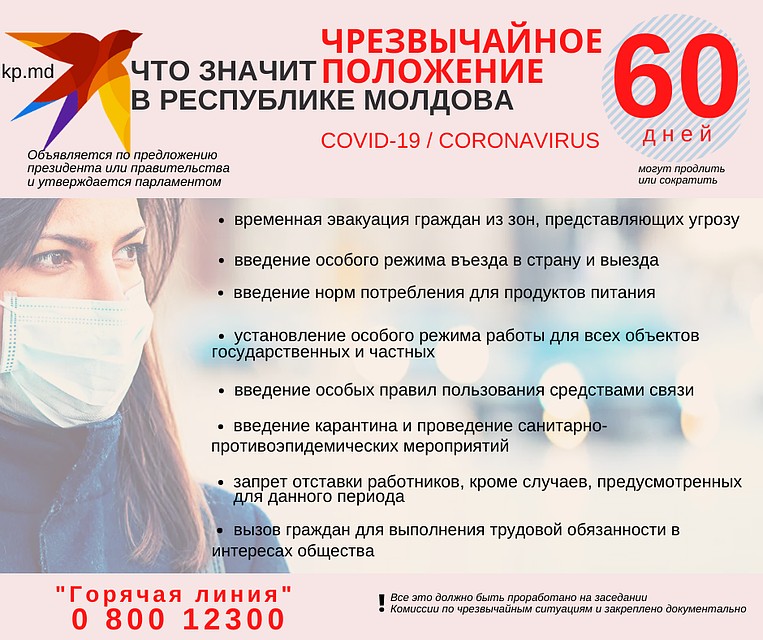 Что означает введение чрезвычайного положения в Молдове.