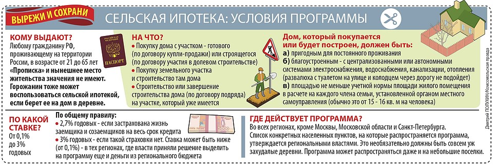 Условия программы сельской ипотеки. Фото: Дмитрий ПОЛУХИН