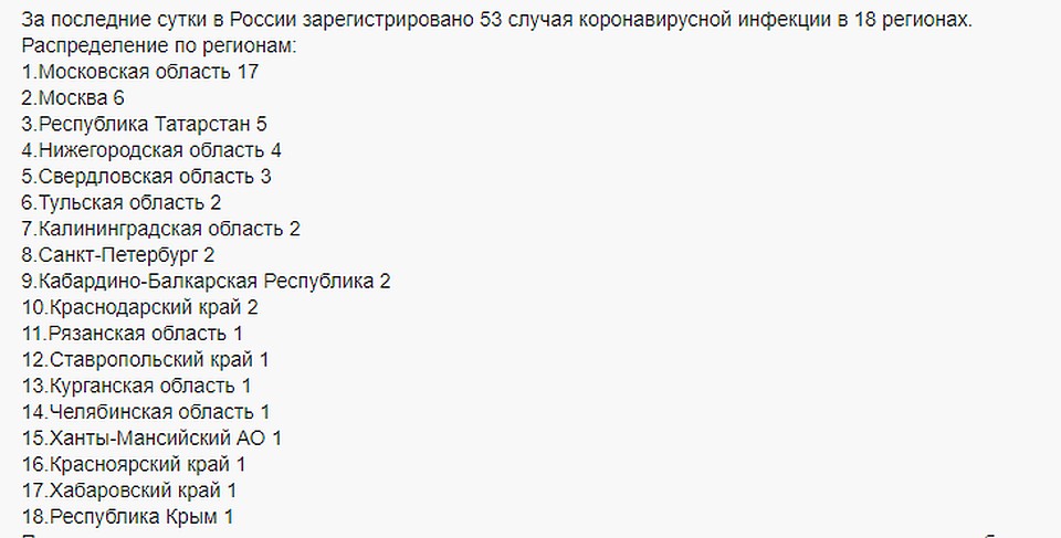 Статистика Роспотребнадзора РФ