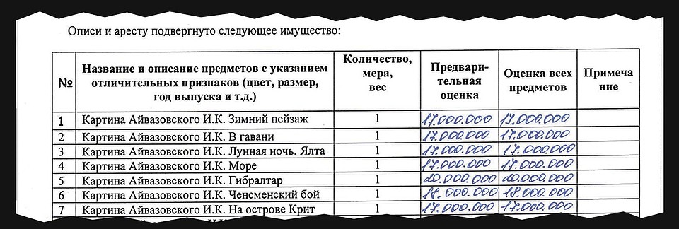 И это только часть коллекции Петросяна!