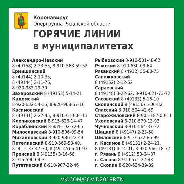 Горячие линии муниципальных образований Рязанской области по коронавирусной инфекции COVID-19.