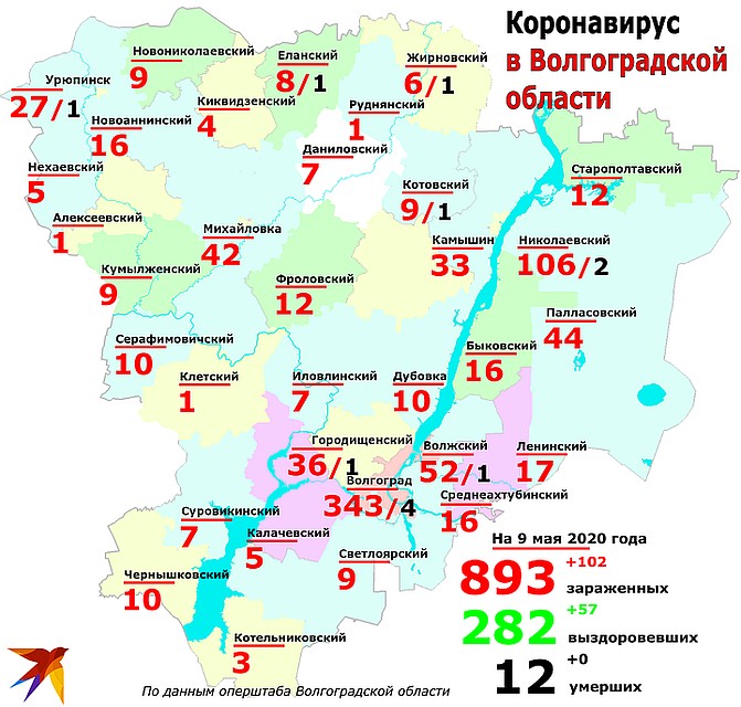Больше всего заболевших в Волгограде и Николаевском районе. Фото: Инна ШЕРЕМЕТЬЕВА