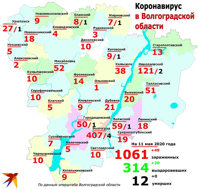 Статистика и география: сколько заболевших коронавирусом в Волгоградской области, распределение по городам и районам данные на 11 мая 2020. Фото: Инна ШЕРЕМЕТЬЕВА