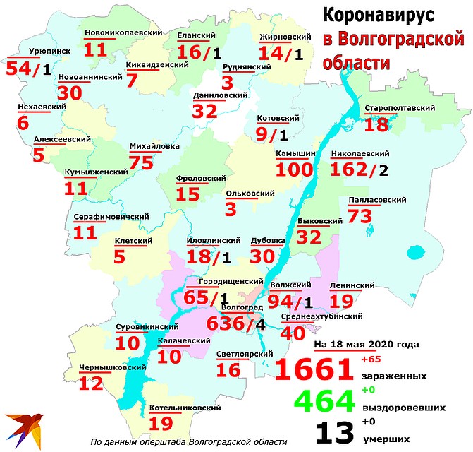 Статистика и география: сколько заболевших коронавирусом в Волгоградской области, распределение по городам и районам данные на 18 мая 2020. Фото: Инна ШЕРЕМЕТЬЕВА