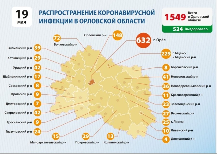 Данные регионального оперативного штаба