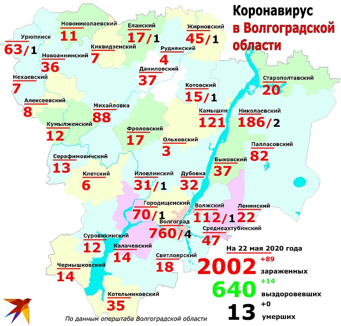 Статистика и география: сколько заболевших коронавирусом в Волгоградской области, распределение по городам и районам данные на 22 мая 2020. Фото: Инна ШЕРЕМЕТЬЕВА