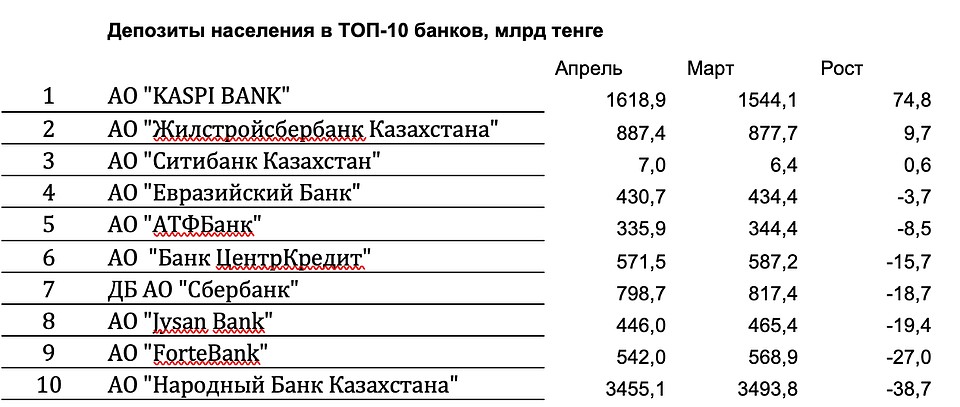 - Фото: из открытых источников