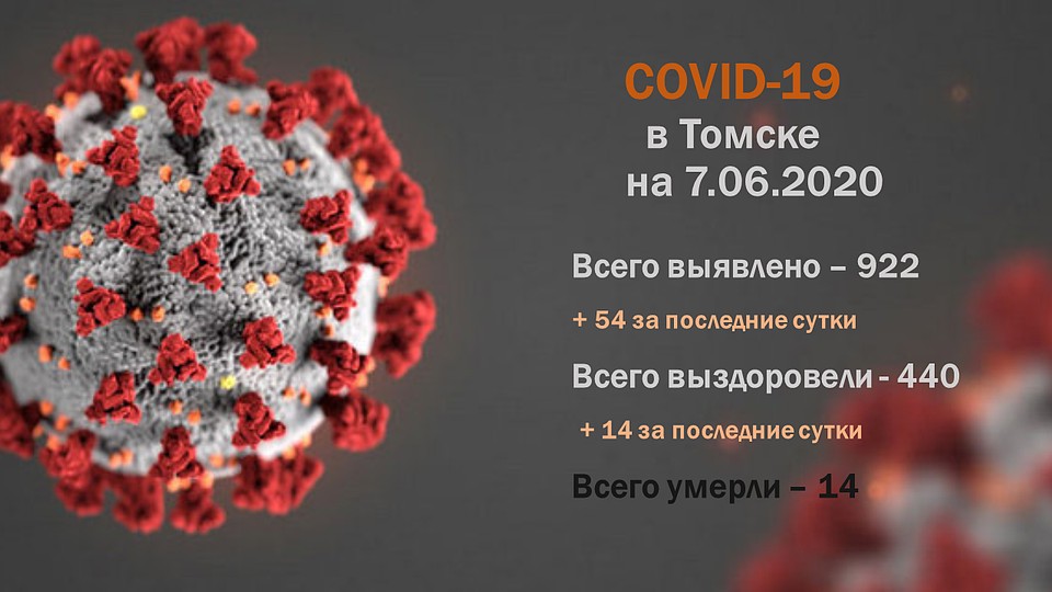 Число заболевших приближается к тысяче. Фото: из открытых источников