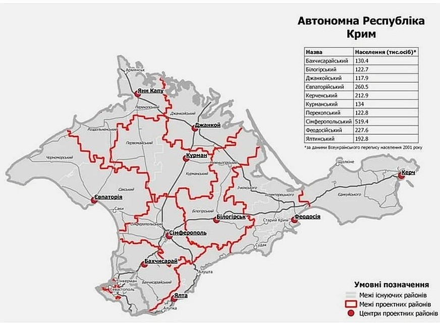 Фото: /decentralization.gov.ua