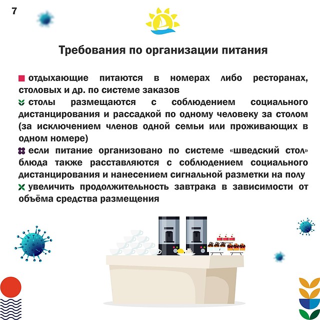 В минкурортов создали памятку.