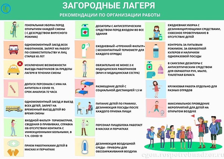 Новые правила для детский загородных лагерей. Фото: Роспотребнадзор.
