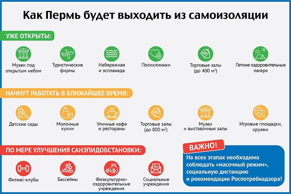 Схема Константина Чернова.