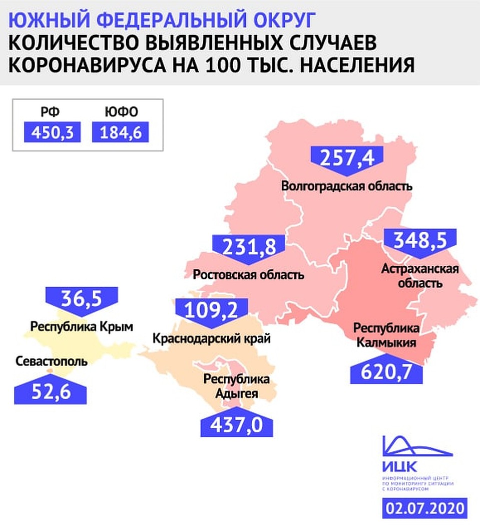 Фото: ИЦК