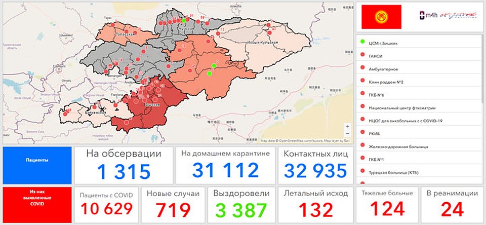 Статистические показатели на карте Фото: Минздрав КР