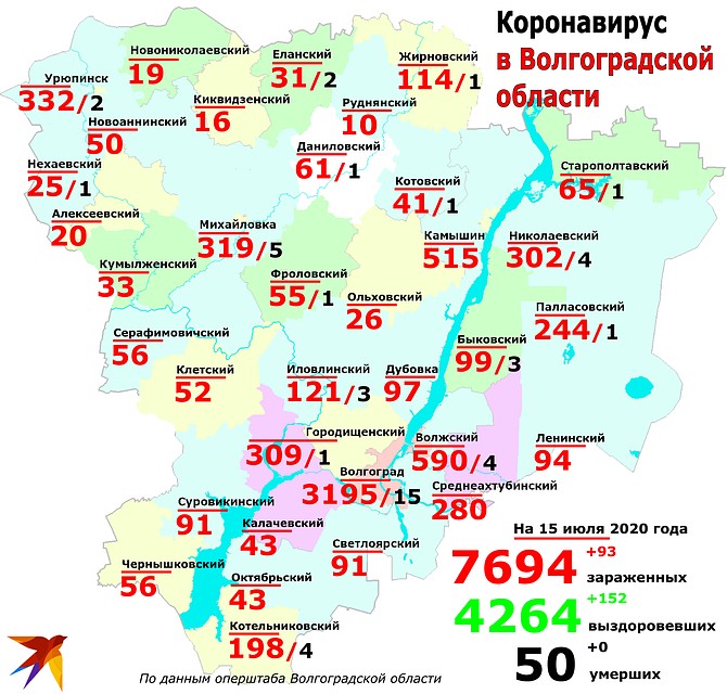 Статистика и география: сколько заболевших коронавирусом в Волгоградской области, распределение по городам и районам данные на 15 июля 2020. Фото: Инна ШЕРЕМЕТЬЕВА