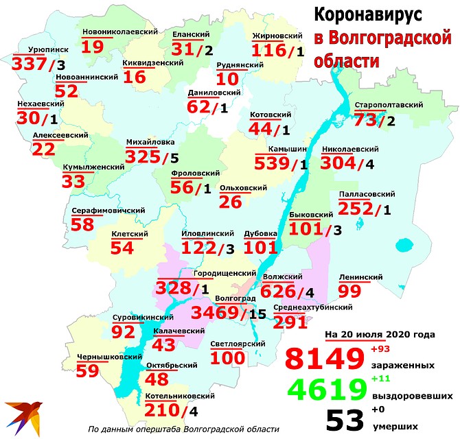 География распространения коронавируса в Волгоградской области на 20 июля 2020. Фото: Инна ШЕРЕМЕТЬЕВА