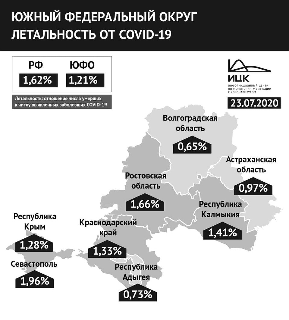Данные ИЦК по смертности от коронавируса.
