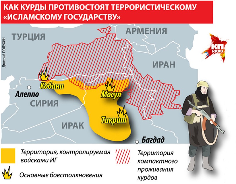 Фото: Дмитрий ПОЛУХИН