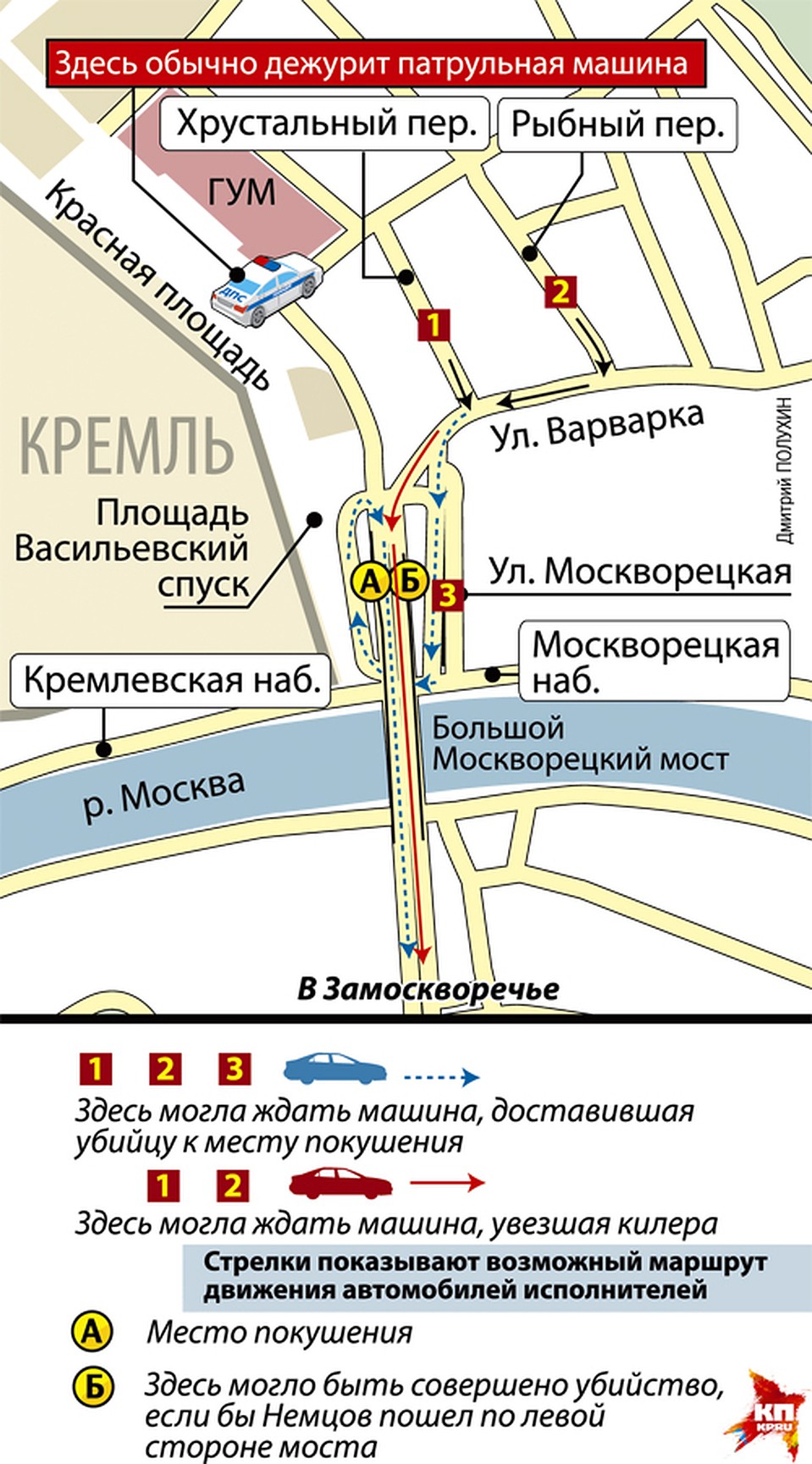 Фото: Дмитрий ПОЛУХИН