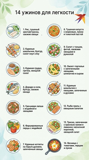 14 ужинов для похудения