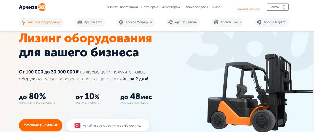 «Аренза-Про»