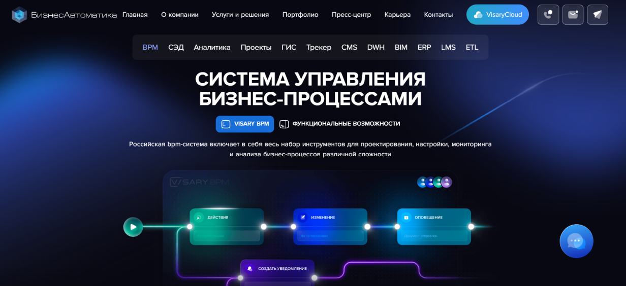 Visary BPM