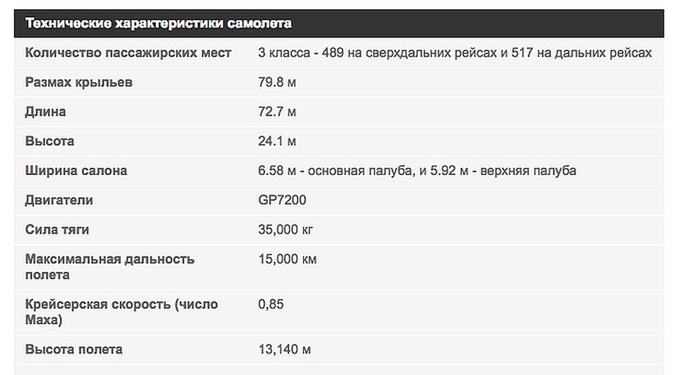 Все фотки меньше пяти мегабайт лондонского арсенала Все фотки меньше пяти мегабайт лондонского арсенала