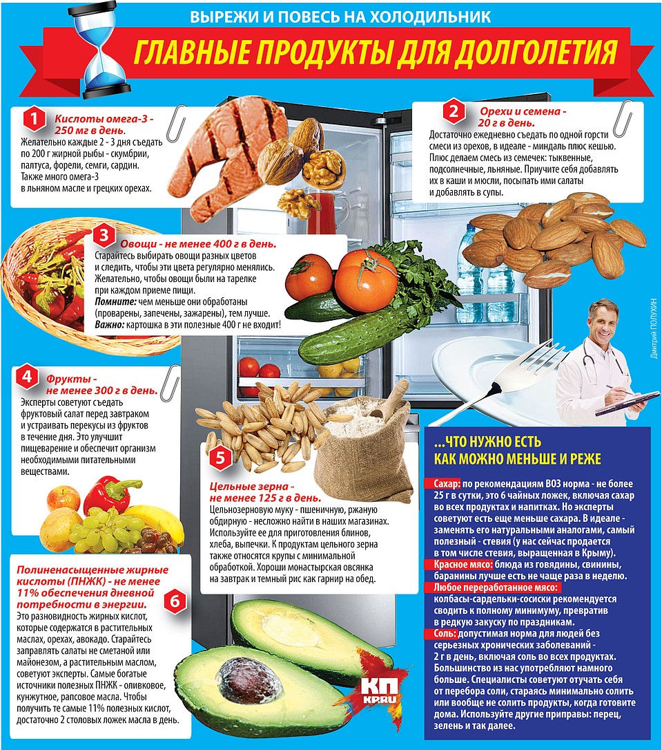 кешью займ адрес