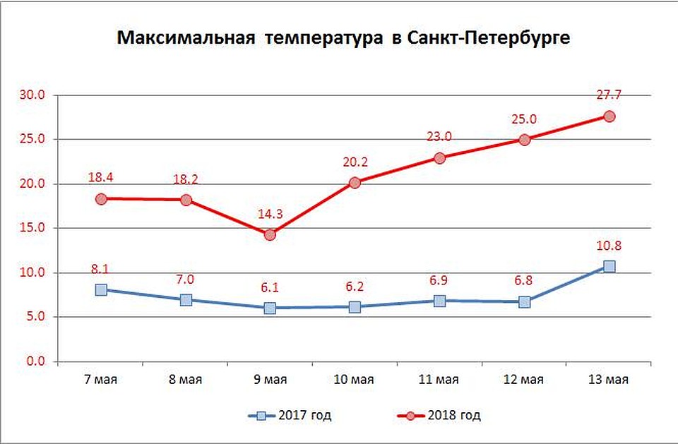 Маи кредит личный кабинет