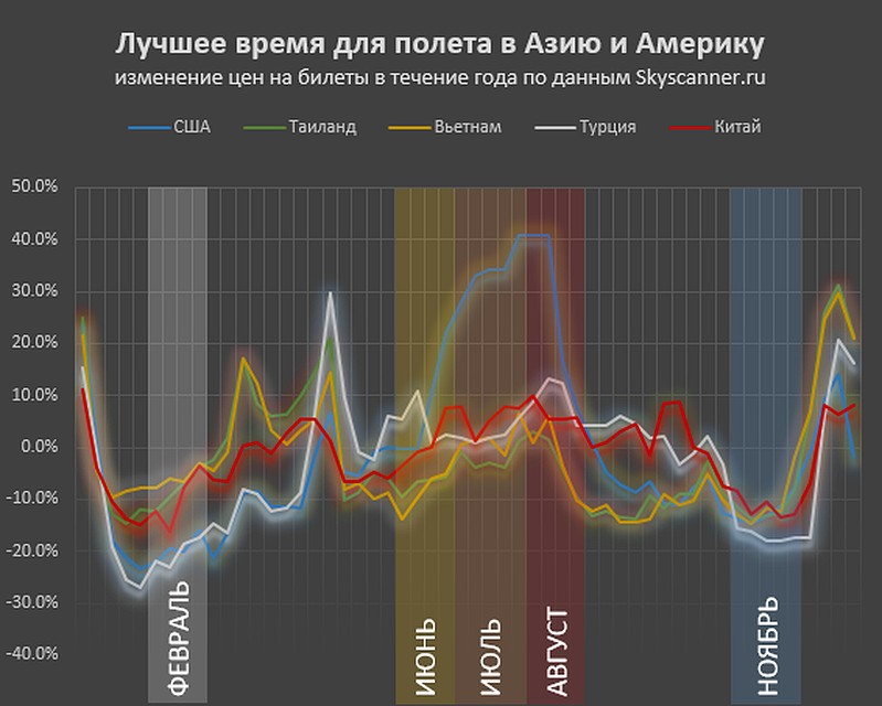 Сша поправка 3. Поправка v к конституции сша. 13 поправка к конституции сша 1865. Запасы бнэ. 2 поправка сша.