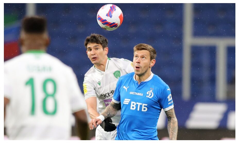 Ахмат-Динамо